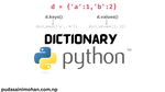 Python Dictionaries: Key-Value Pair Mapping